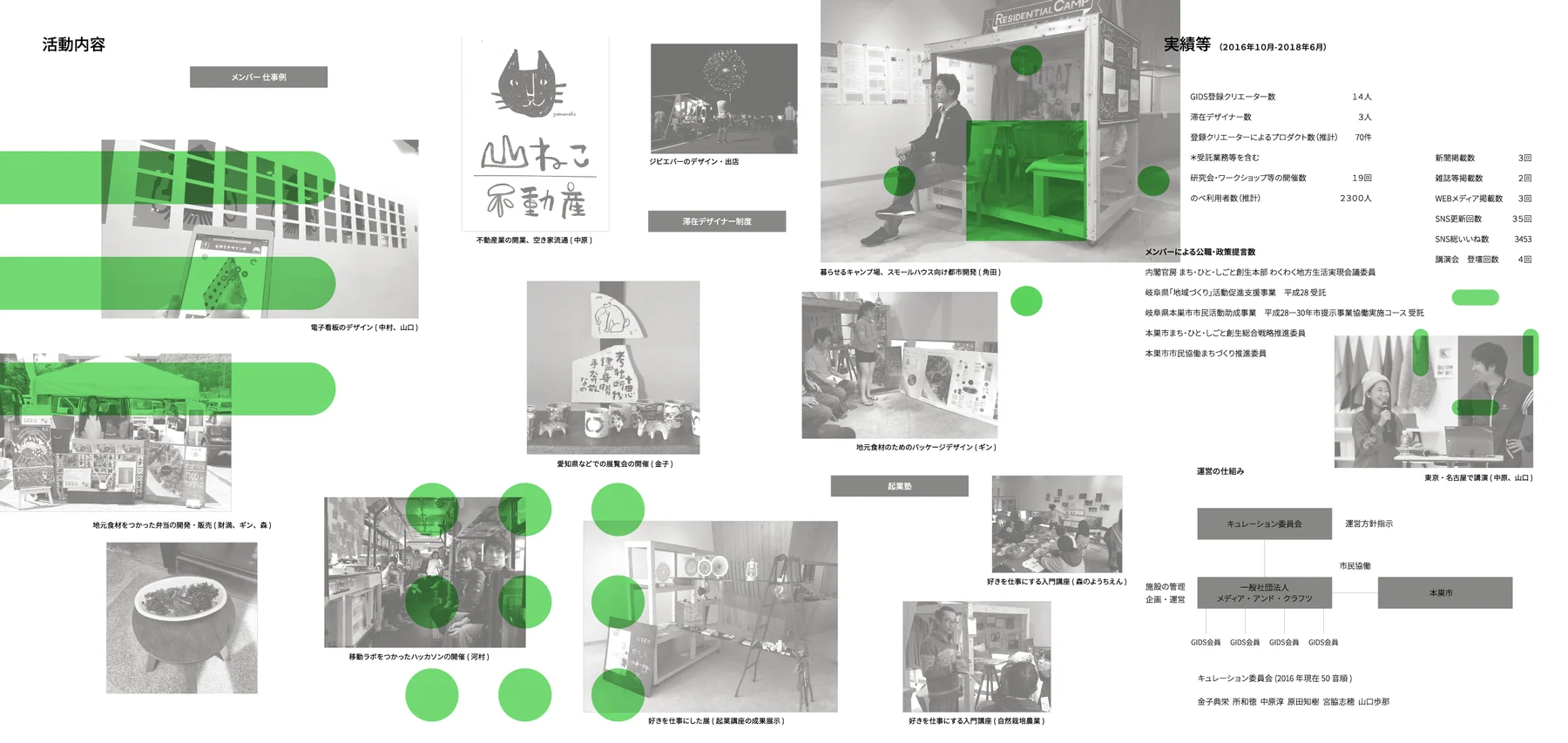 GIDS | Gifu Indie Design Sessions — 作品画像 09