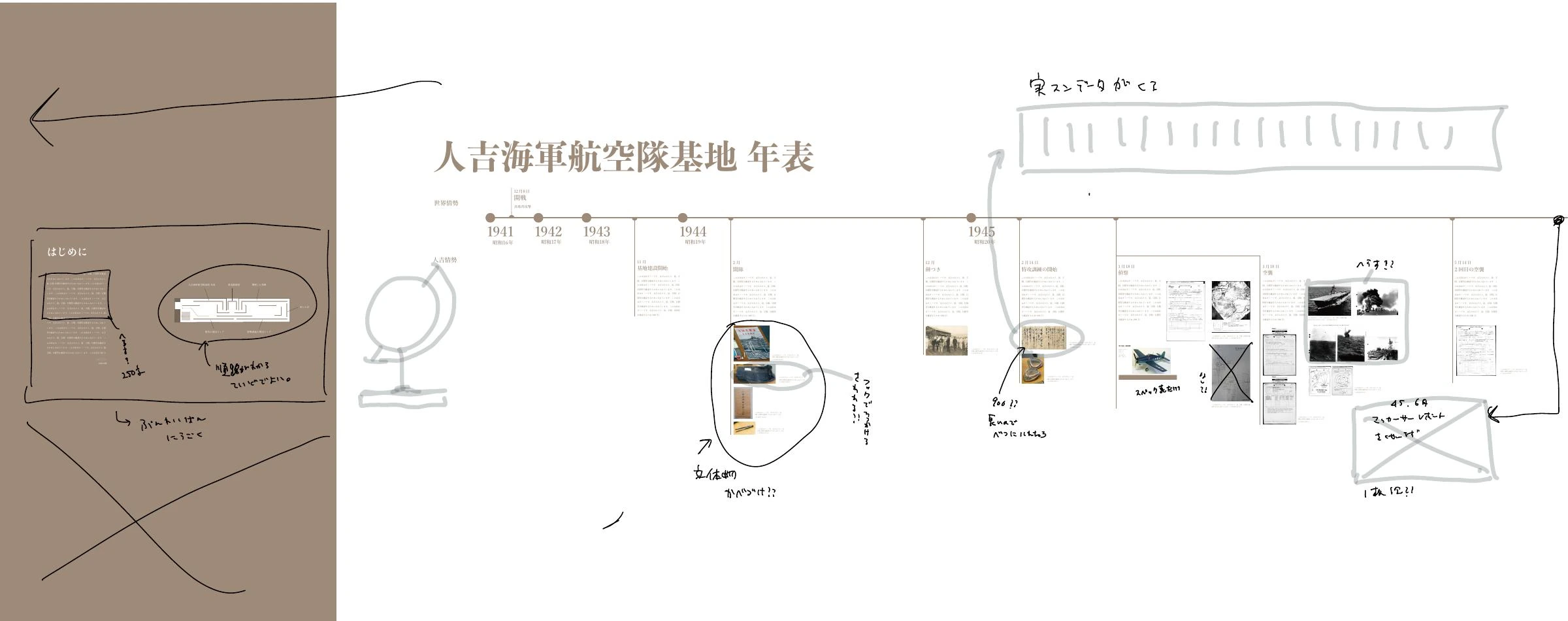 年表と資料の配置に手書きの注記を加えた、南室西壁の検討レイアウト
