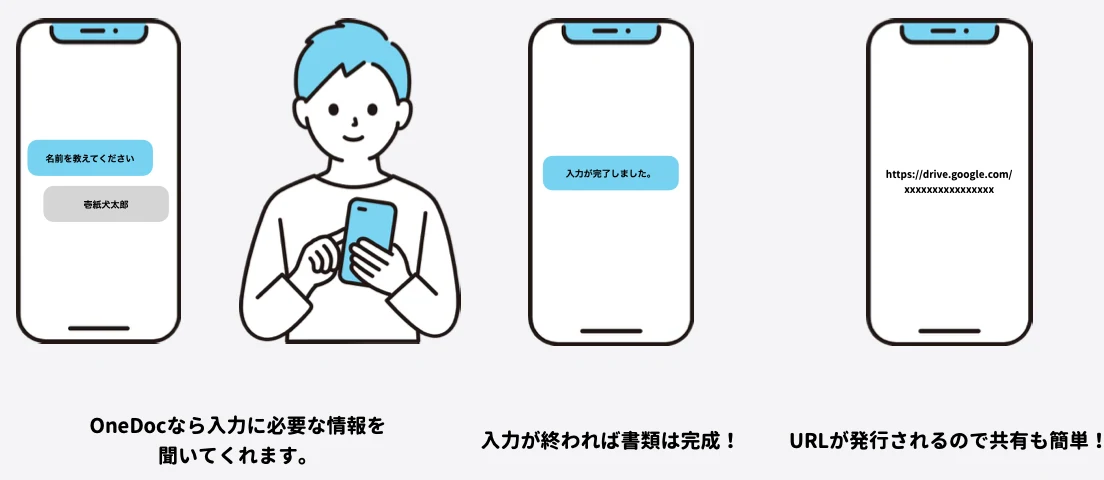 OneDoc