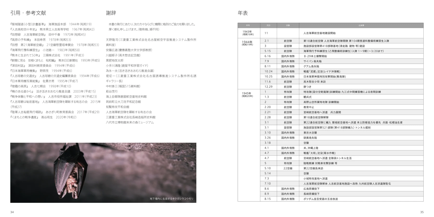 PICTURES BOOK — 作品画像 06